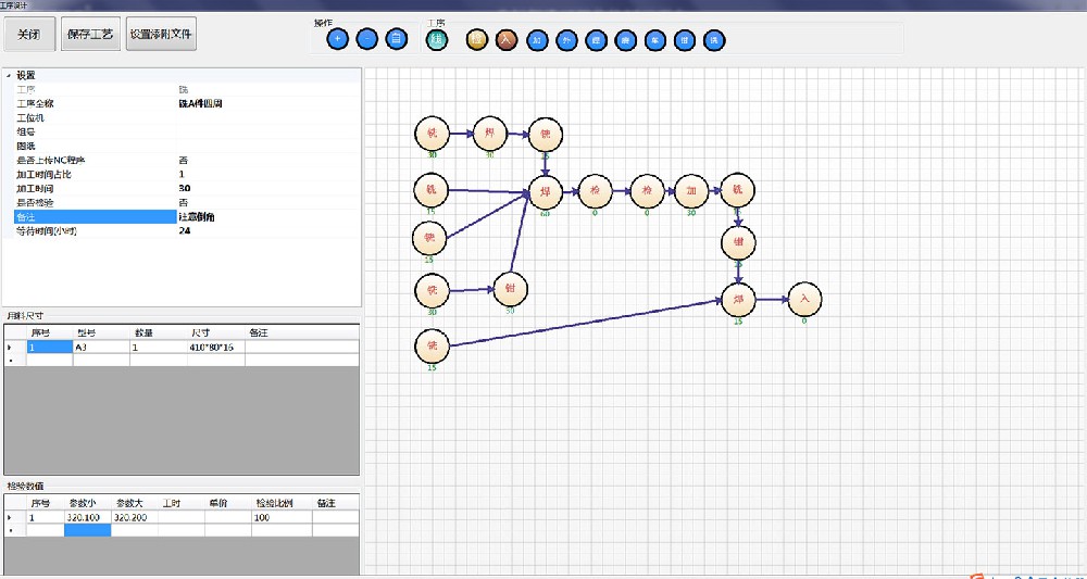 制造執行MES系統軟件的功能與特點詳解