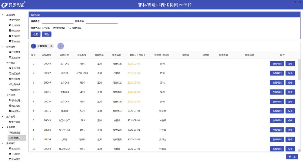 MES系統軟件：制造業數字化轉型的“智慧大腦”