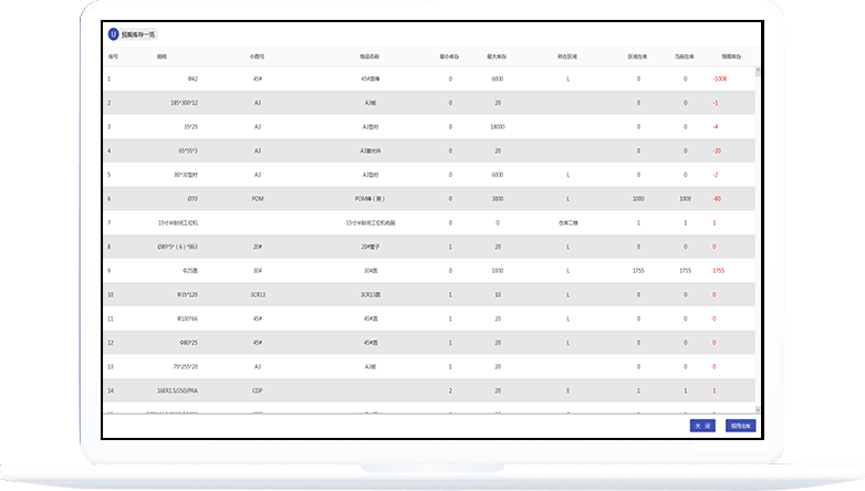 生產管理系統軟件